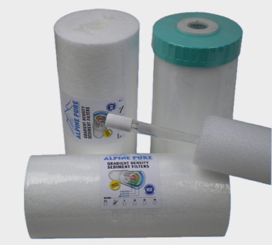 Alpine Pure Service Kit - Platinum (3 x 10")